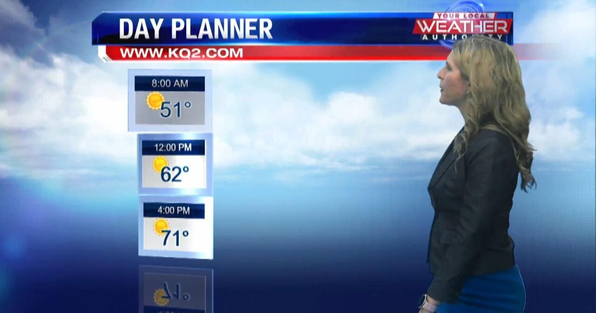 KQ2 Forecast: Weather finally quiets down a bit to start off a new workweek | Weather [Video]