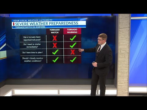 Severe Weather Preparedness – General Safety [Video]