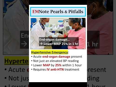 Hypertension Management Pearls [Video]