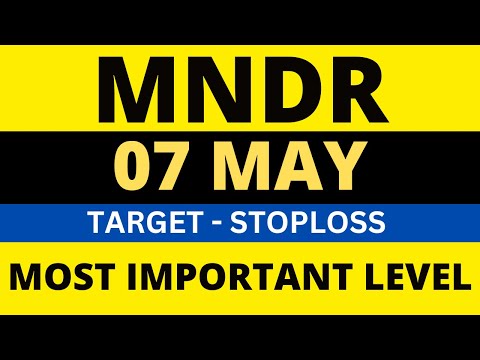 MNDR Stock (Mobile Health Network Solutions) MNDR STOCK PREDICTION MNDR STOCK analysis MNDR stock [Video]