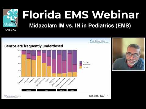 Sriram Ragopaul, MD: Midazolam IM vs. IN in Pediatric EMS (5/10/24) [Video]