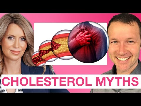 The TRUTH About Cholesterol And Heart Disease For Women In 2024 | Cynthia Thurlow [Video]