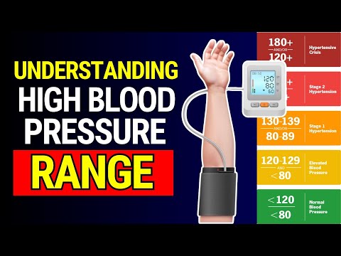 High Blood Pressure Range: Understanding and Managing Your Numbers for Better Health [Video]