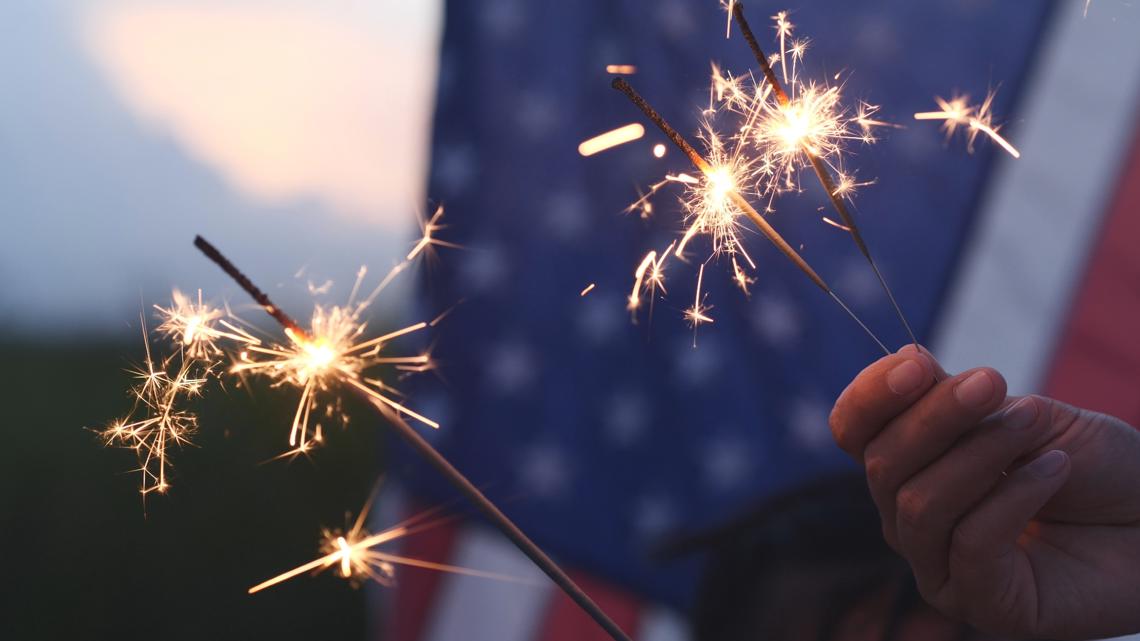 How to safely light fireworks [Video]
