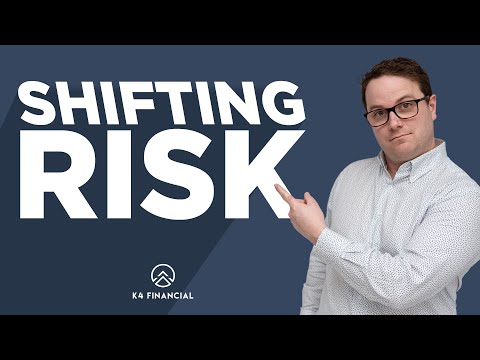 1 Strategy for shifting risk [Video]
