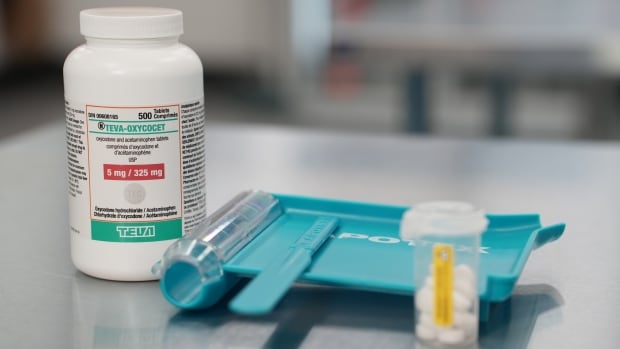 Prescribed opioids in the ER? You may be getting too many pills, study suggests [Video]