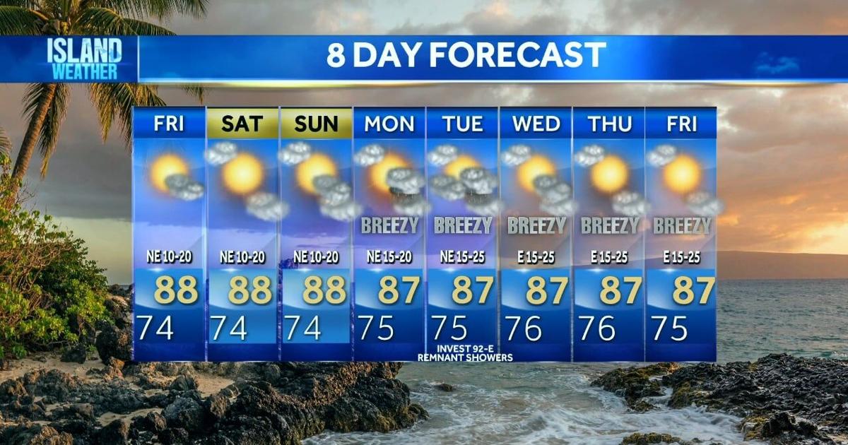 Thursday Evening Weather | July 18, 2024 | Weather Video
