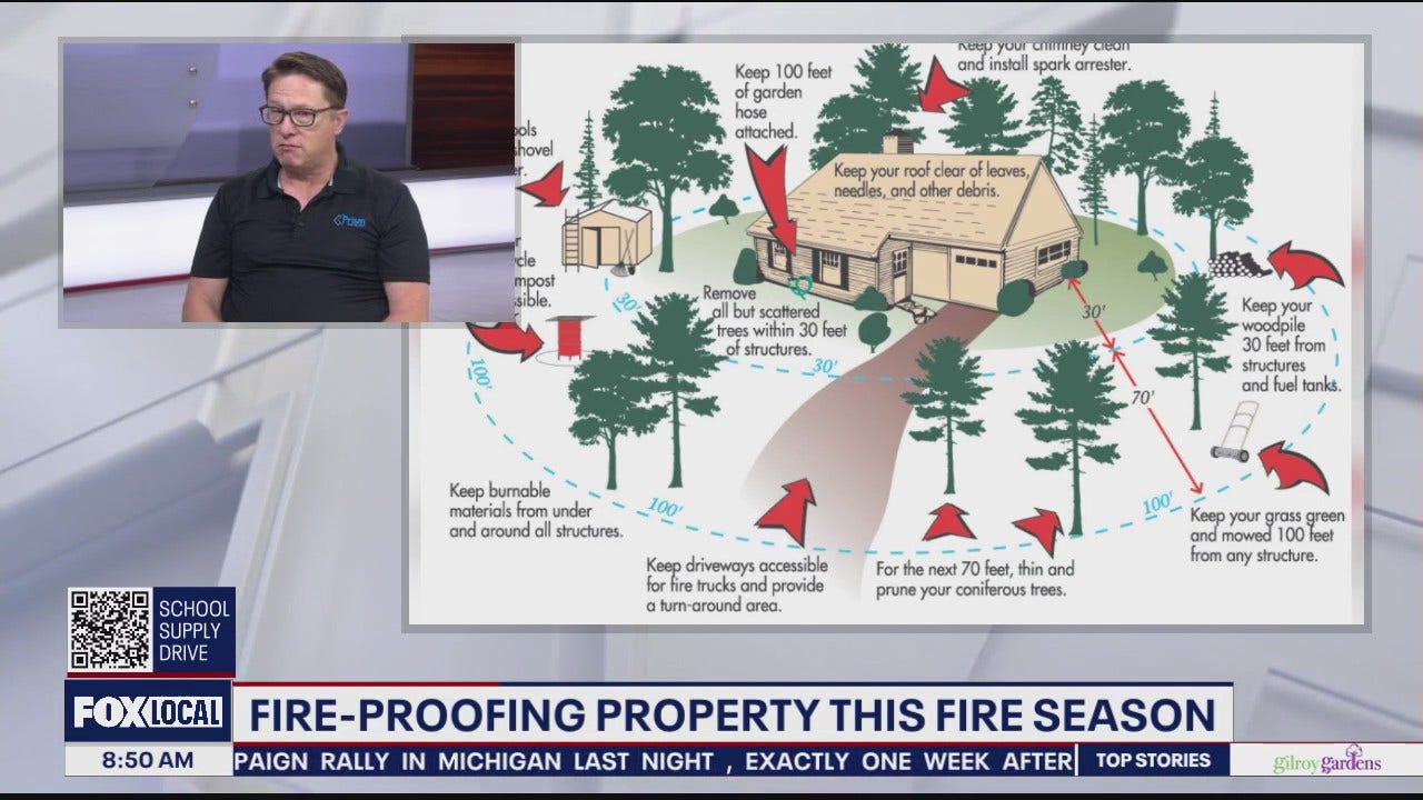Creating defensible space this fire season [Video]