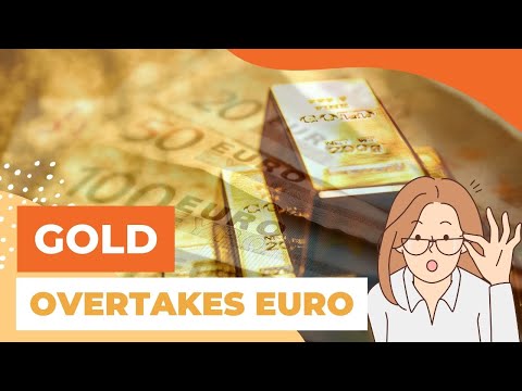 Gold Overtakes Euro In Global International Reserves [Video]