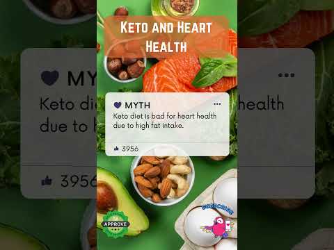 Is the keto diet bad for your heart? [Video]
