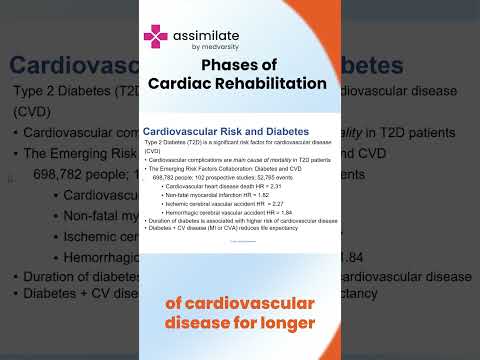 Diabetes & Cardiovascular Health | Medical Case Discussion [Video]