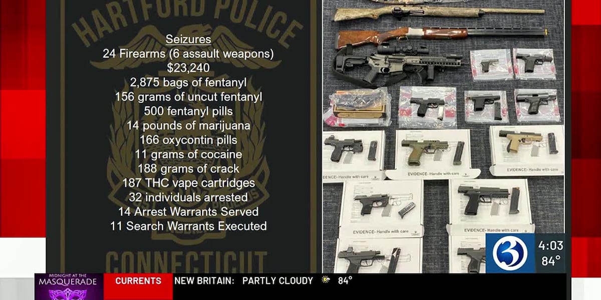 Busts lead to 32 arrests, seizure of dozens of guns, thousands of fentanyl bags [Video]